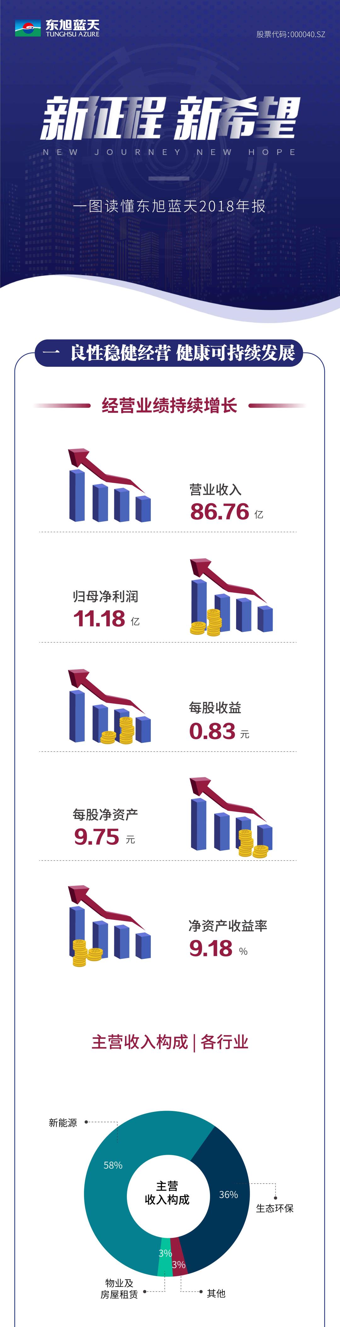 2018年报V8切图-01.jpg